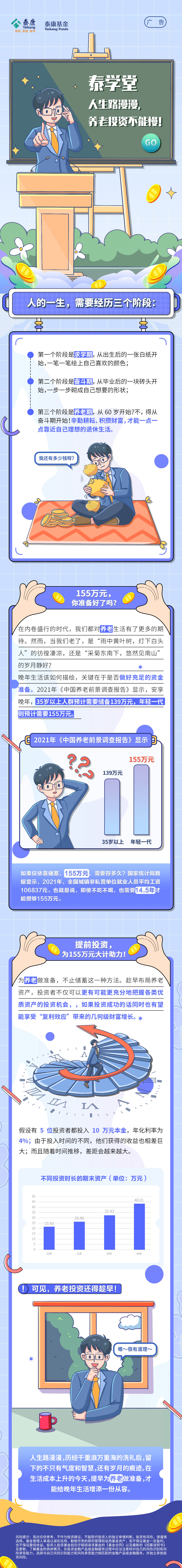 文章4：人生路慢慢  养老投资不能慢.jpg